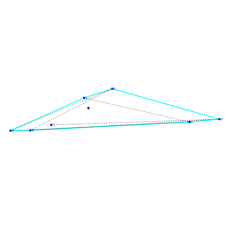 Flugauswertung